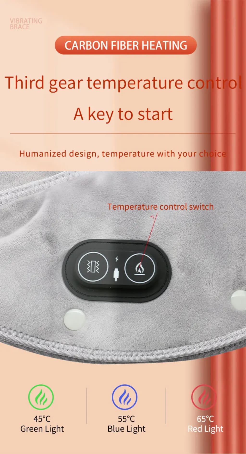 ThermaCare Pro