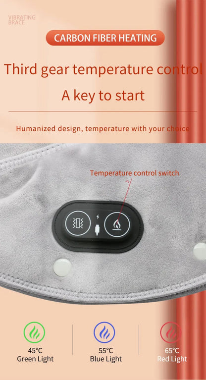 ThermaCare Pro