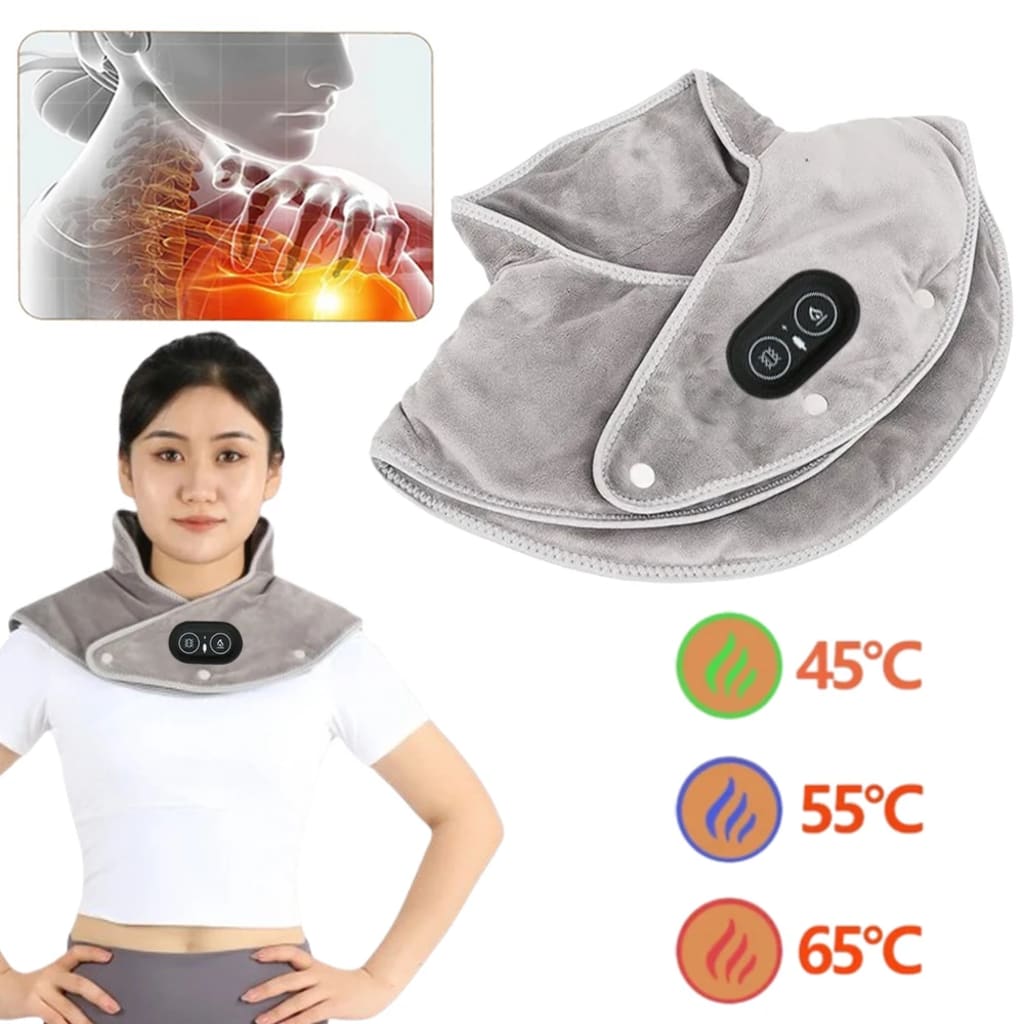 ThermaCare Pro