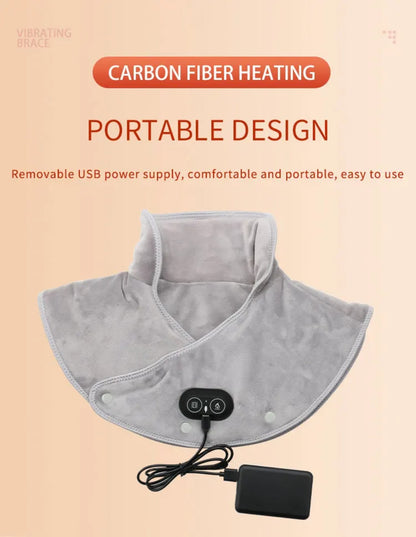 ThermaCare Pro