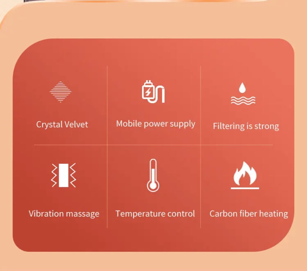 ThermaCare Pro